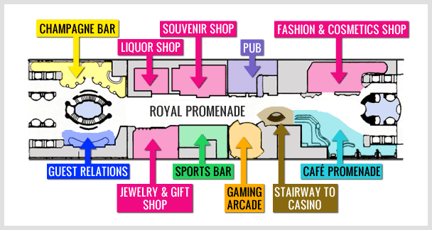 The Royal Promenade, a four-story entertainment, shopping and dining area,  is the hub of Voyager